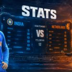 India National Cricket Team Vs Netherlands National Cricket Team Stats