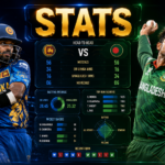 Sri Lanka National Cricket Team Vs Bangladesh National Cricket Team Stats