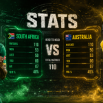 South Africa National Cricket Team Vs Australia Men's Cricket Team Stats