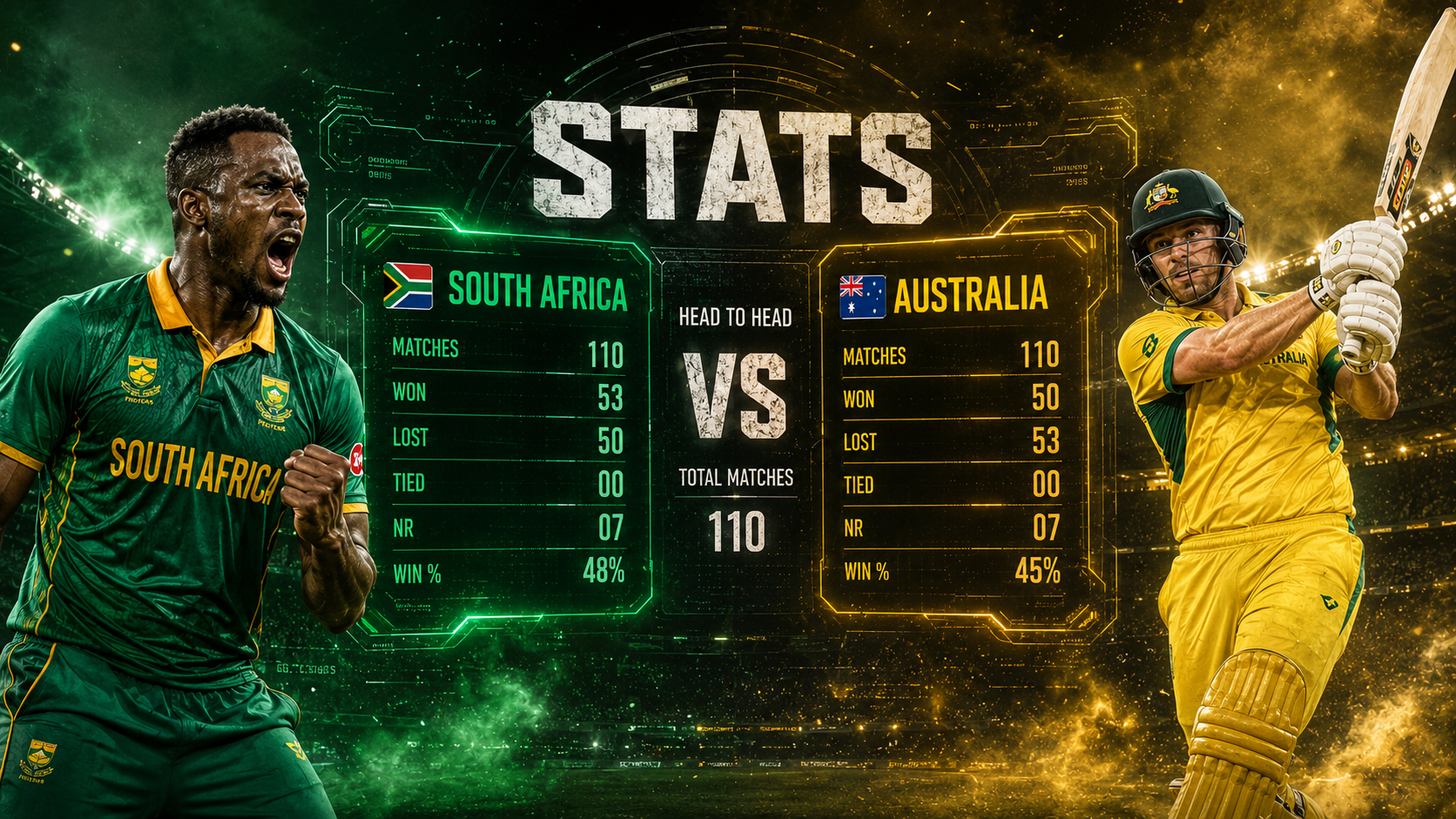 South Africa National Cricket Team Vs Australia Men's Cricket Team Stats