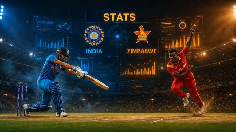 India National Cricket Team Vs Zimbabwe National Cricket Team Stats
