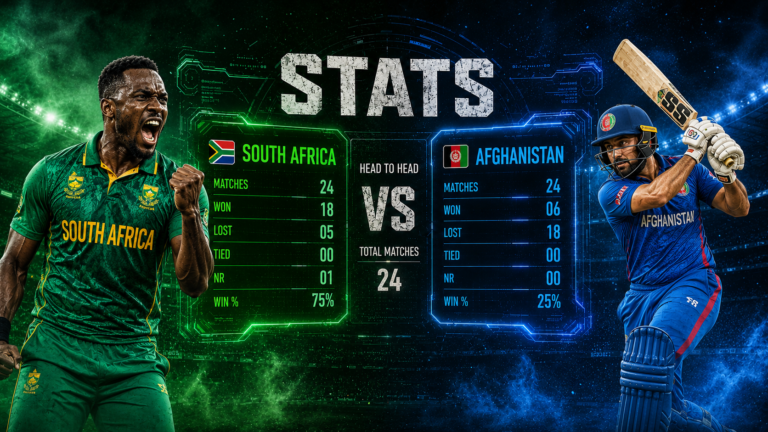 South Africa National Cricket Team Vs Afghanistan National Cricket Team Stats